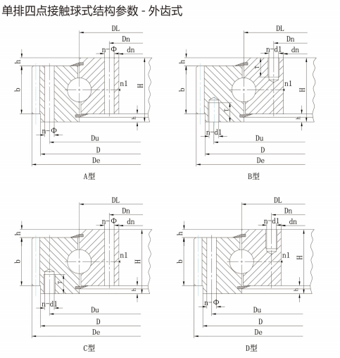 (QW系列)單排四點接觸球式回轉(zhuǎn)支承外齒